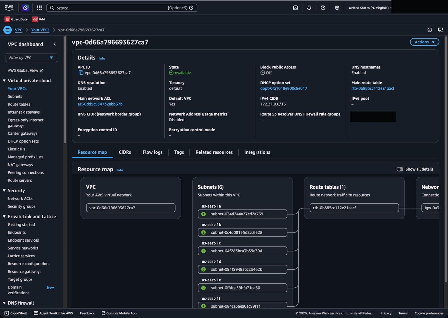 VPC dashboard showing subnets and route tables